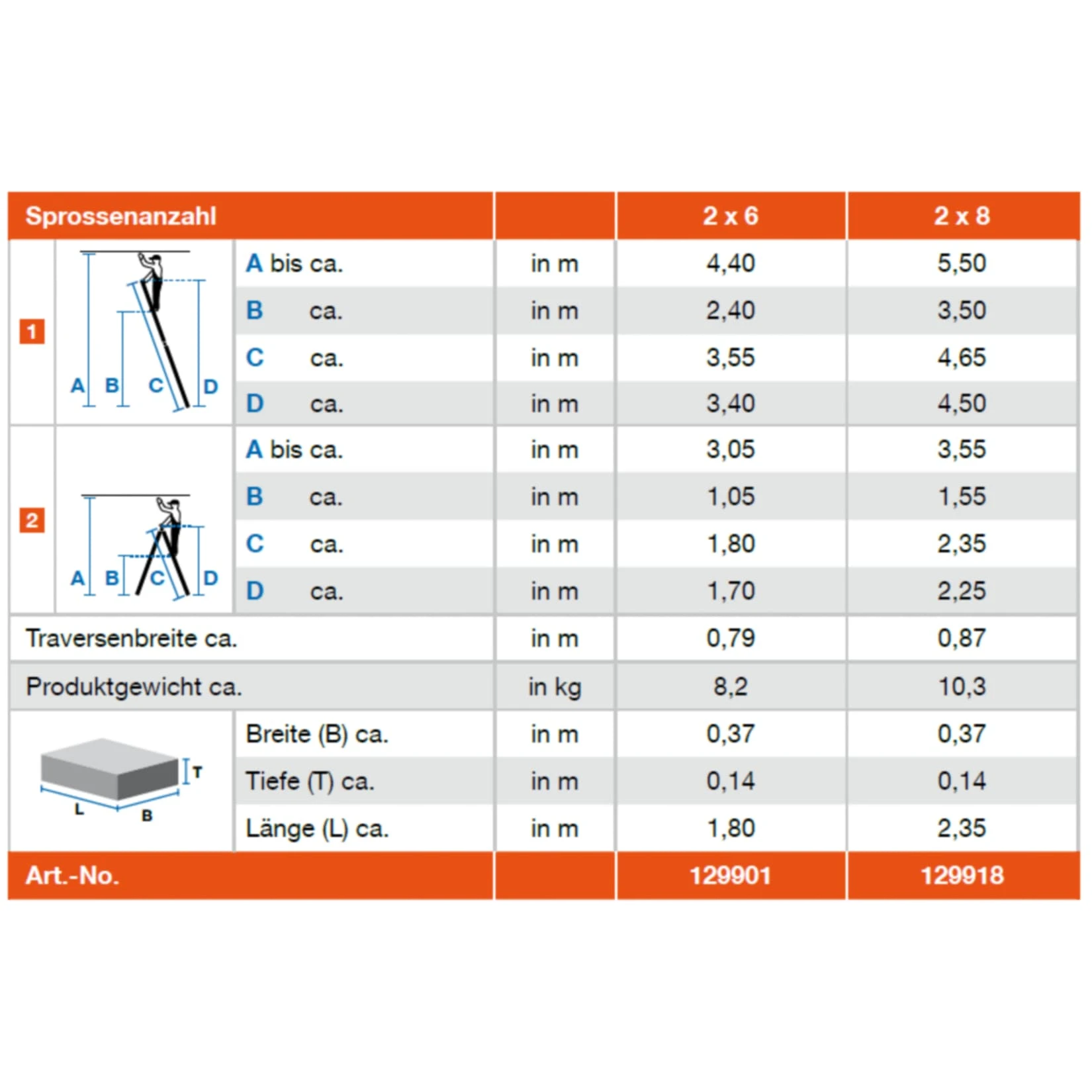 Krause "Trimatic" Gelenkleiter - 2 X 6 Sprossen 5 Krause "Trimatic" Gelenkleiter - 2 X 6 Sprossen – Bild 5