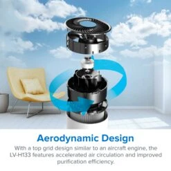 Levoit HEPA Luftreiniger Weiß LV-H133-RWH 9 Levoit HEPA Luftreiniger Weiß LV-H133-RWH -Black & Decker 2189967000 prod 004