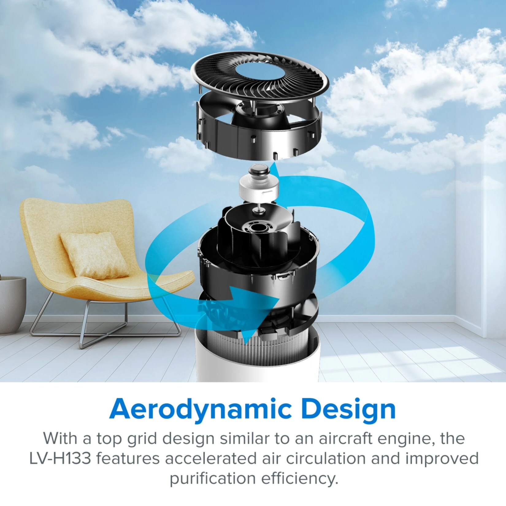 Levoit HEPA Luftreiniger Weiß LV-H133-RWH 4 Levoit HEPA Luftreiniger Weiß LV-H133-RWH – Bild 4