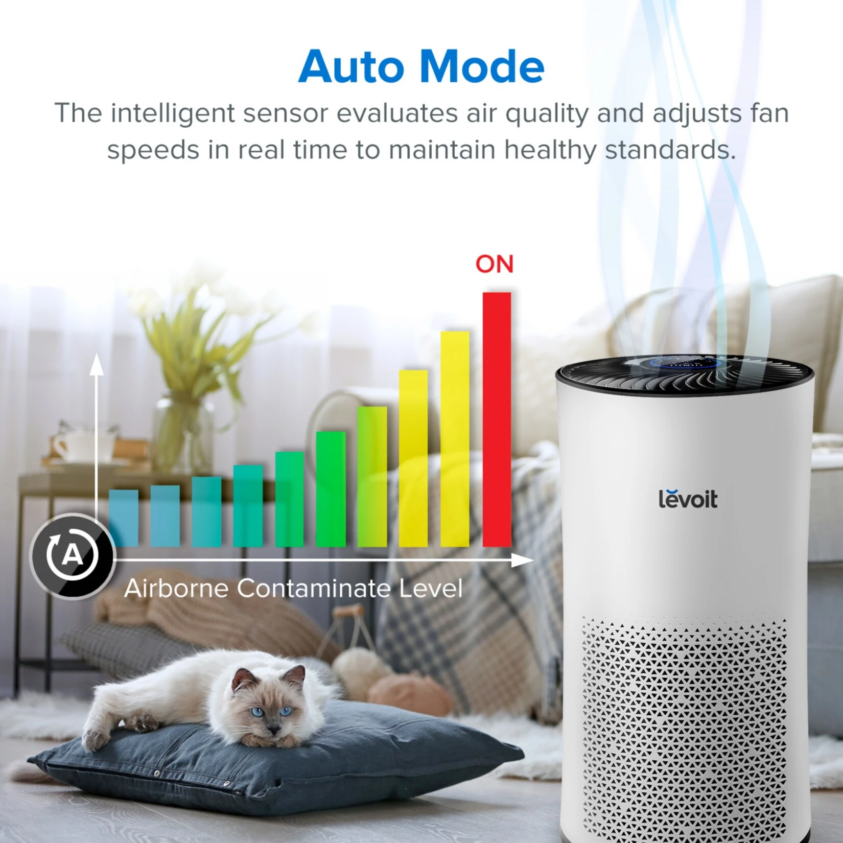 Levoit HEPA Luftreiniger Weiß LV-H133-RWH 6 Levoit HEPA Luftreiniger Weiß LV-H133-RWH – Bild 6