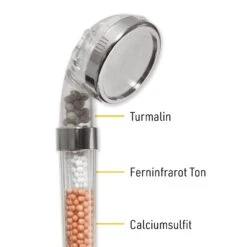 Aquadon Shower Hero -Black & Decker 2307963000 prod 003