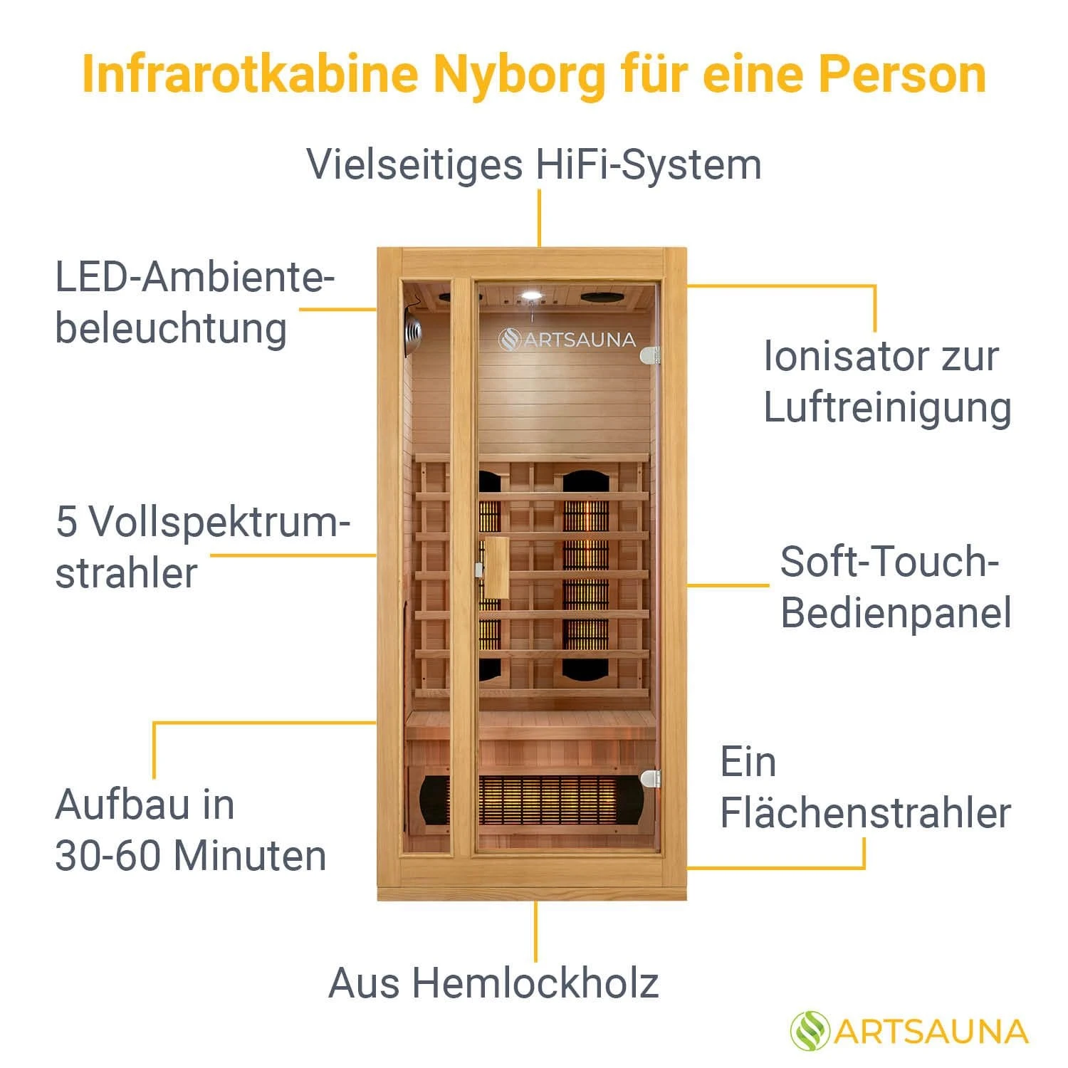 Artsauna Infrarotkabine Nyborg S90V Vollspektrumstrahler & Ambiente LED Beleuchtung – Kabine Für 1 3 Artsauna Infrarotkabine Nyborg S90V Vollspektrumstrahler & Ambiente LED Beleuchtung – Kabine Für 1 – Bild 3