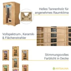 Artsauna Infrarotkabine Oslo Mit Triplex-Heizsystem | 2 Personen | Hemlock Holz | 120 X 100 Cm -Black & Decker 8600348200 61844987 prod 004