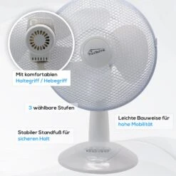 TroniTechnik Tischventilator Ventilator Lüfter TV02 40W, Inkl. Oszillation -Black & Decker 8600355400 4101 prod 004