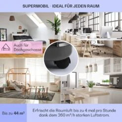 Metrobreeze 9 New York City Mobile Klimaanlage 3-in-1 -Black & Decker 8600359300 12218 prod 005