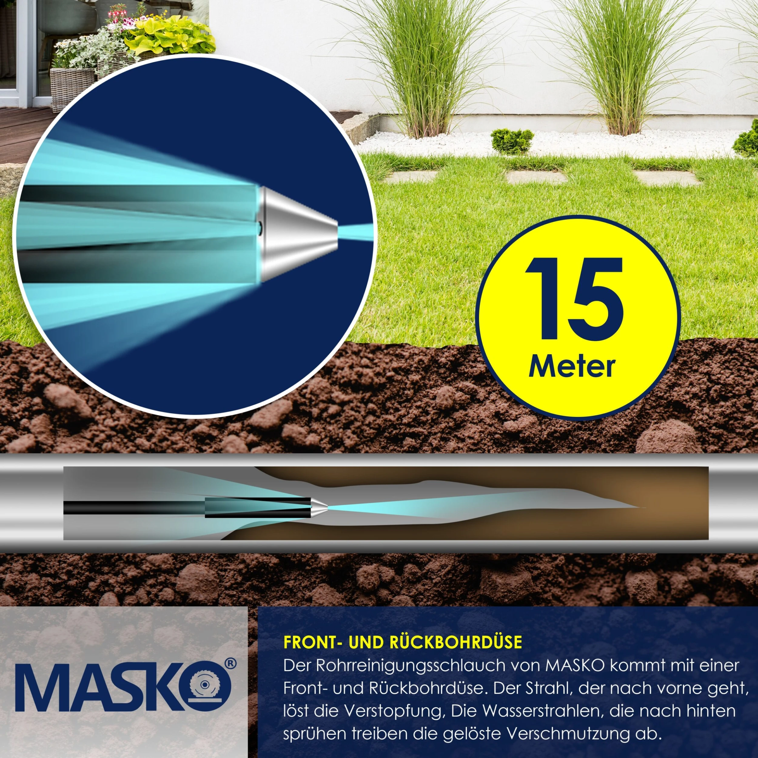 MASKO® Rohrreinigungsschlauch Set Abflussreiniger 200 Bar Inkl. Tasche 5 Adapter Düsen + Rotierend Kompatibel Mit Kärcher K2-k7 Serie LAVOR Hochdruckreiniger Universal Rohrreinigungsset 4 MASKO® Rohrreinigungsschlauch Set Abflussreiniger 200 Bar Inkl. Tasche 5 Adapter Düsen + Rotierend Kompatibel Mit Kärcher K2-k7 Serie LAVOR Hochdruckreiniger Universal Rohrreinigungsset – Bild 4